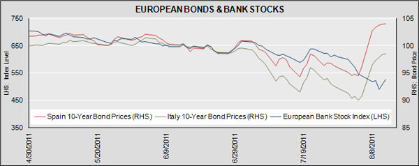 voting feet - eurobonds bankstocks exhbt4