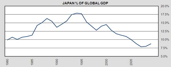 kobe earthquake causes. The Hanshin (Kobe) earthquake