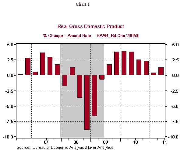 http://www-ac.northerntrust.com/content/media/attachment/data/pasted_image/1107/document/bkh1_29161300_35159.jpg